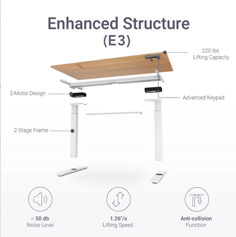 V Standing Desk - Oak_White (EC3-01W)